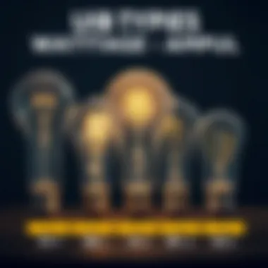 Bulb Types and Wattage Comparison Comparison of different bulb types and their wattage